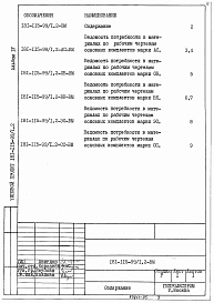 Состав альбома. Типовой проект 181-115-99/1.2Альбом 4 Ведомость потребности в материалах      